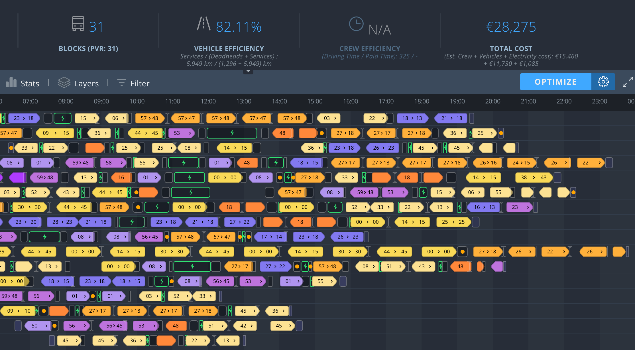 ‘Timetable Optimization in Scheduling’ is the latest optimization feature to be added to the Optibus software platform