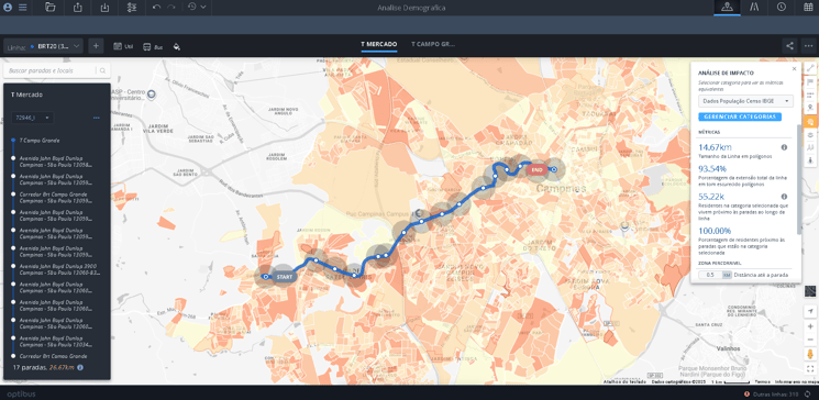 Analise Demografica_com buffer