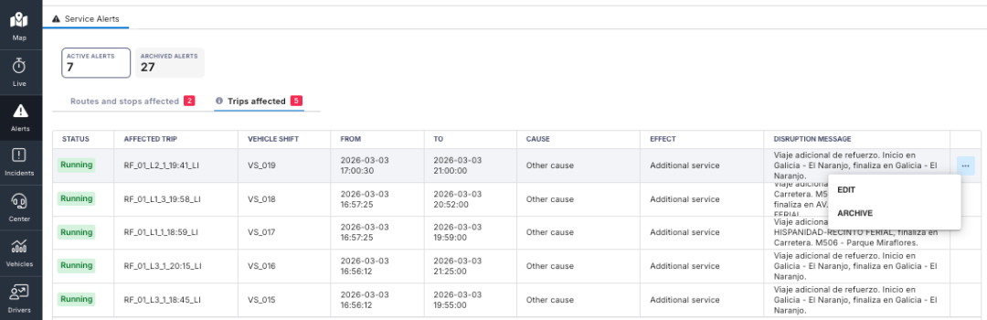 GTFS-RT Disruption Alerts Service Alerts Control