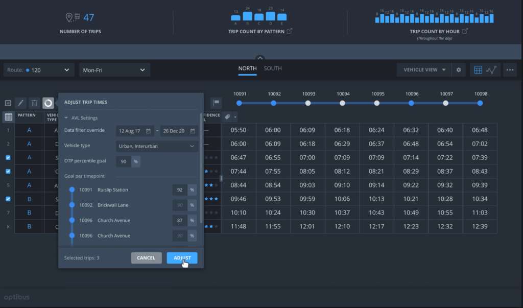 Optibus' Predictive Runtimes feature