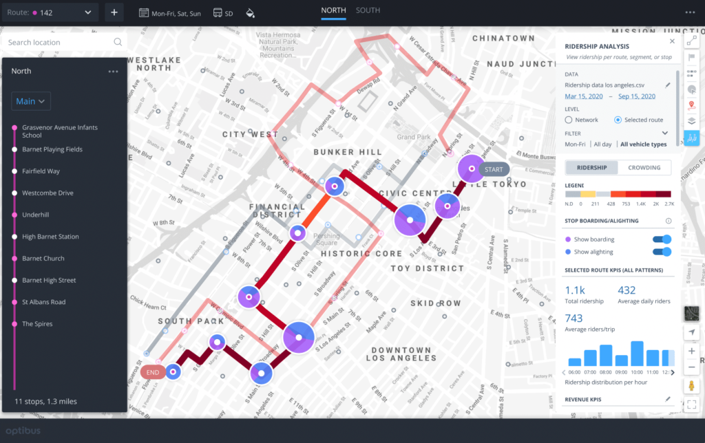 Optibus' Ridership Insights feature