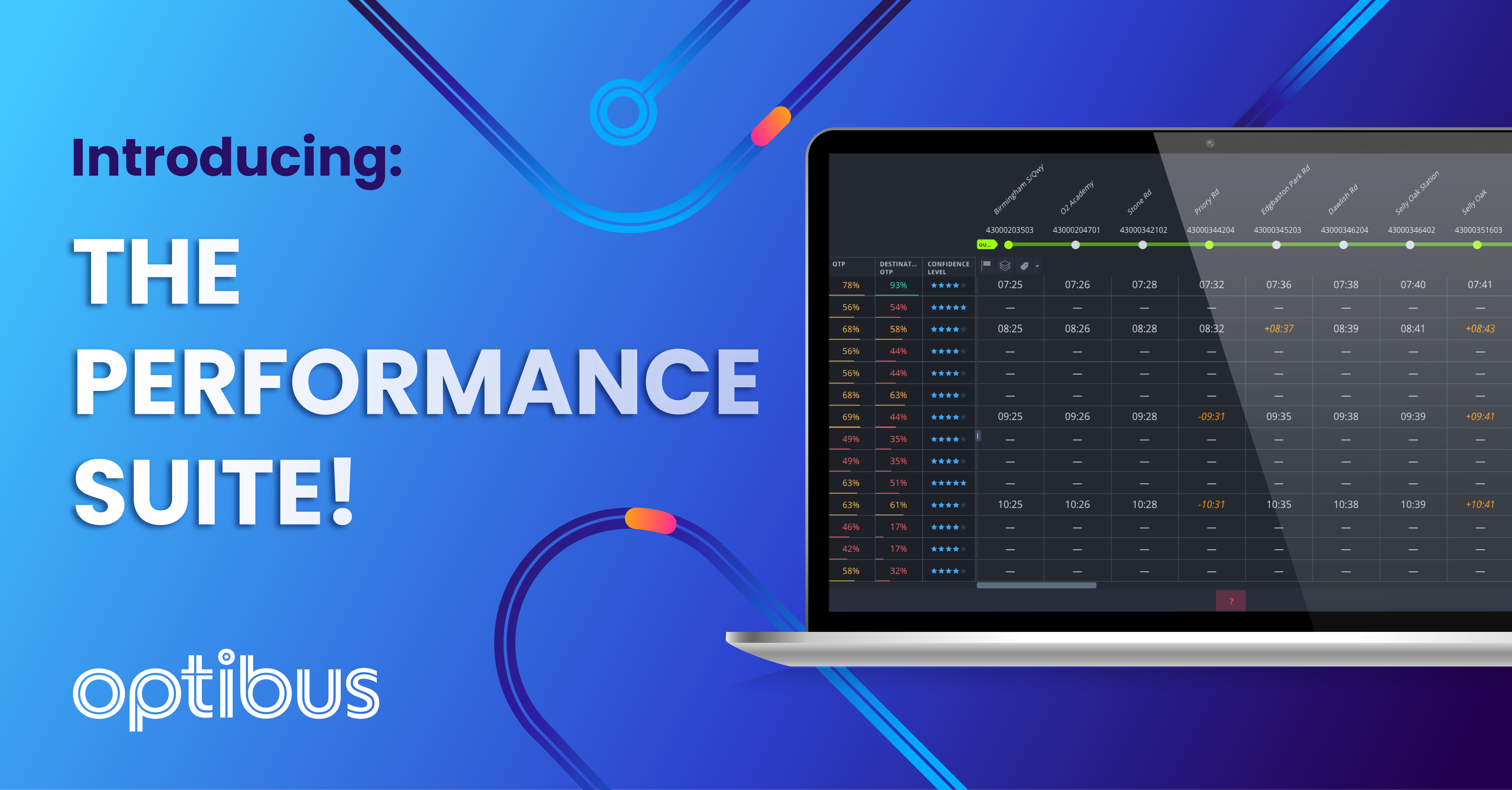 Introducing Optibus new Performance Suite, which allows planners and schedulers to easily predict, analyze, and improve their overall performance and provide a better overall passenger experience