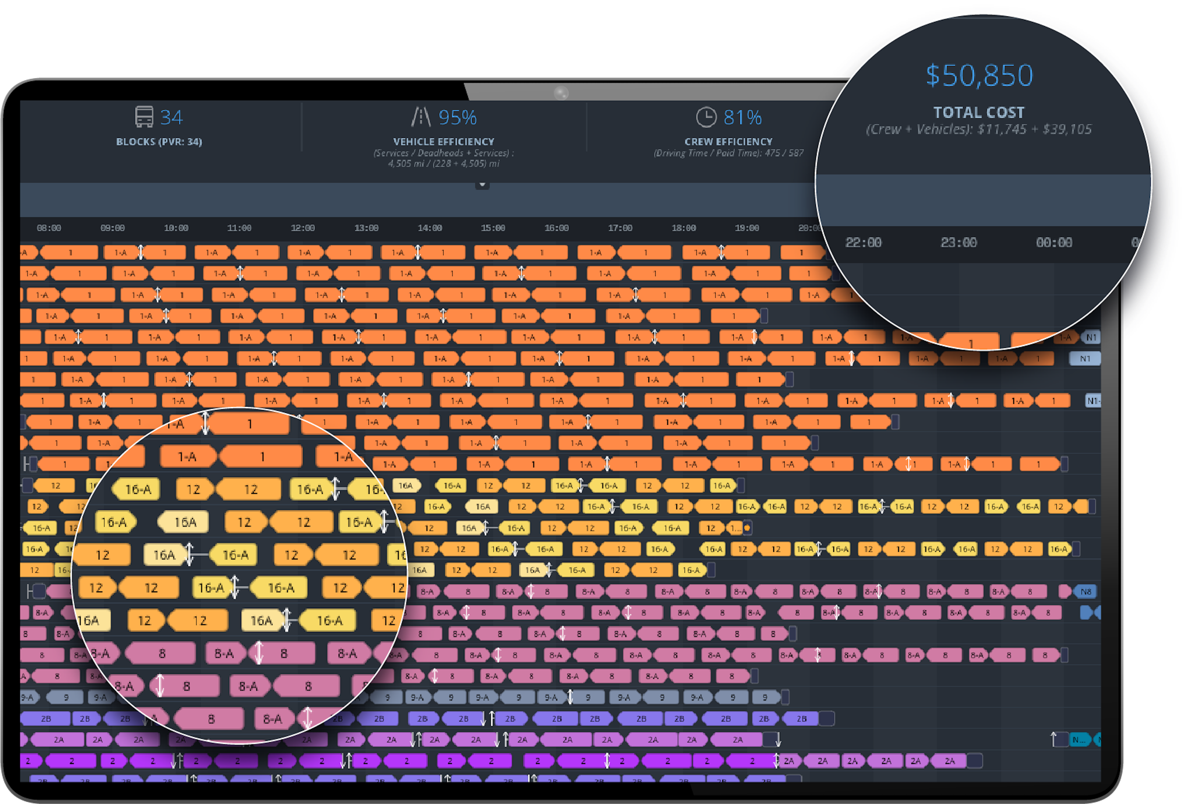 Optibus’ Scheduling product uses advanced optimization algorithms and machine learning to run crew and vehicle optimizations in minutes (2)