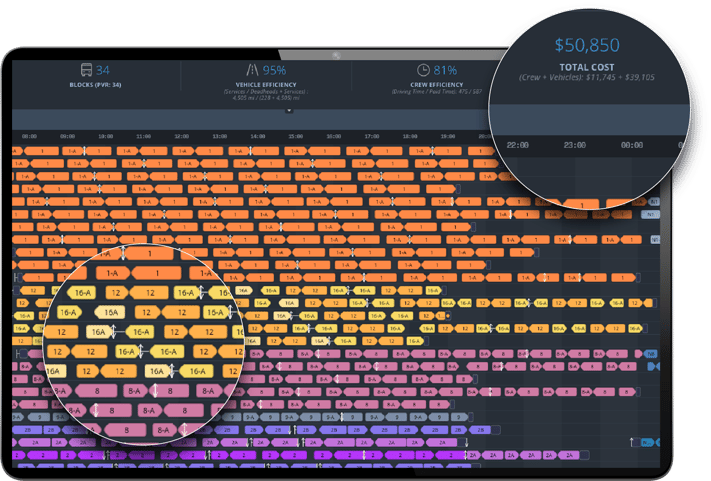 Optibus’ Scheduling product uses advanced optimization algorithms and machine learning to run crew and vehicle optimizations in minutes-png