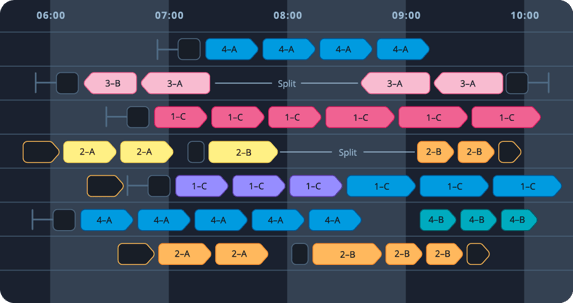 Tela da plataforma da Optibus, que será usada pelo Sinetram para introduzir processos baseados em IA para programação, planejamento e otimização do quadro-horário.