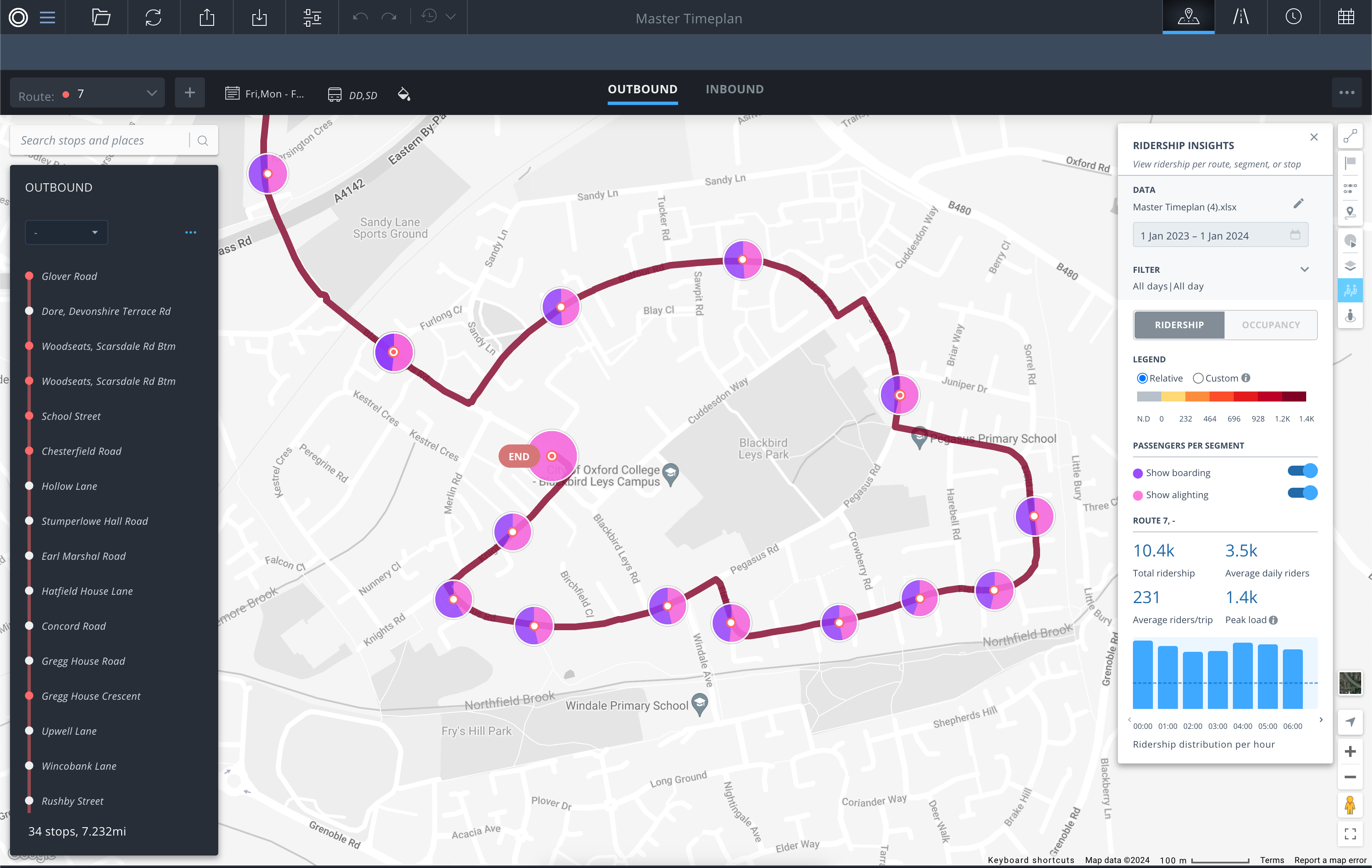 Part of Optibus Strategic Planning product, Ridership & Occupancy Analysis identifies patterns and trends in ridership data and helps to increase patronage on underutilized routes (1)