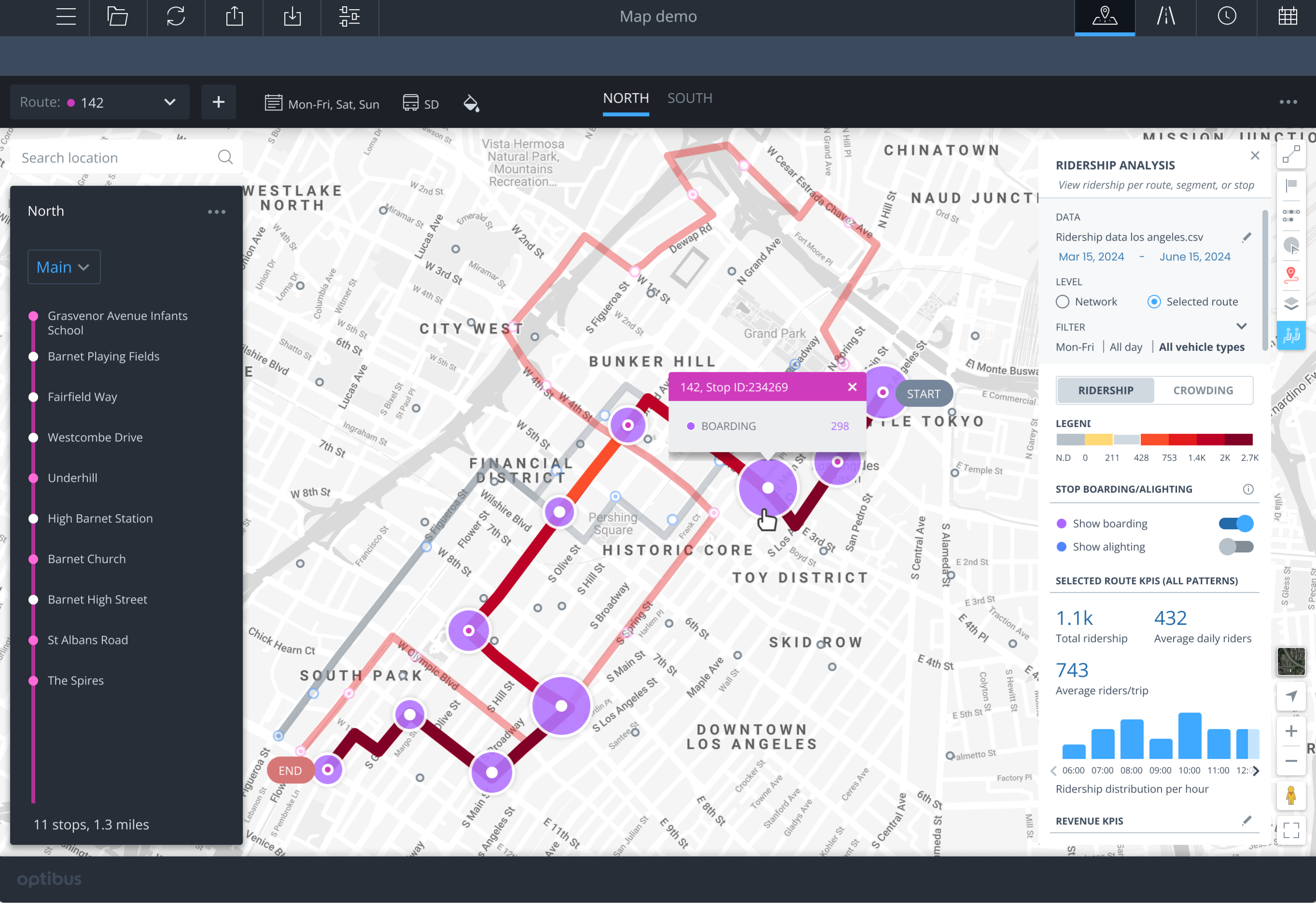 Part of Optibus Strategic Planning, AI-backed Demand Optimization ensures resources are allocated efficiently to match passenger demand