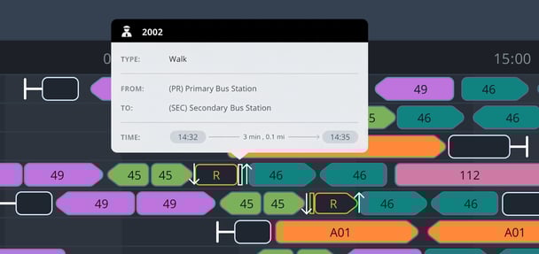 Relief Car Walk Option