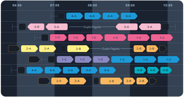 Schedule_Portuguese