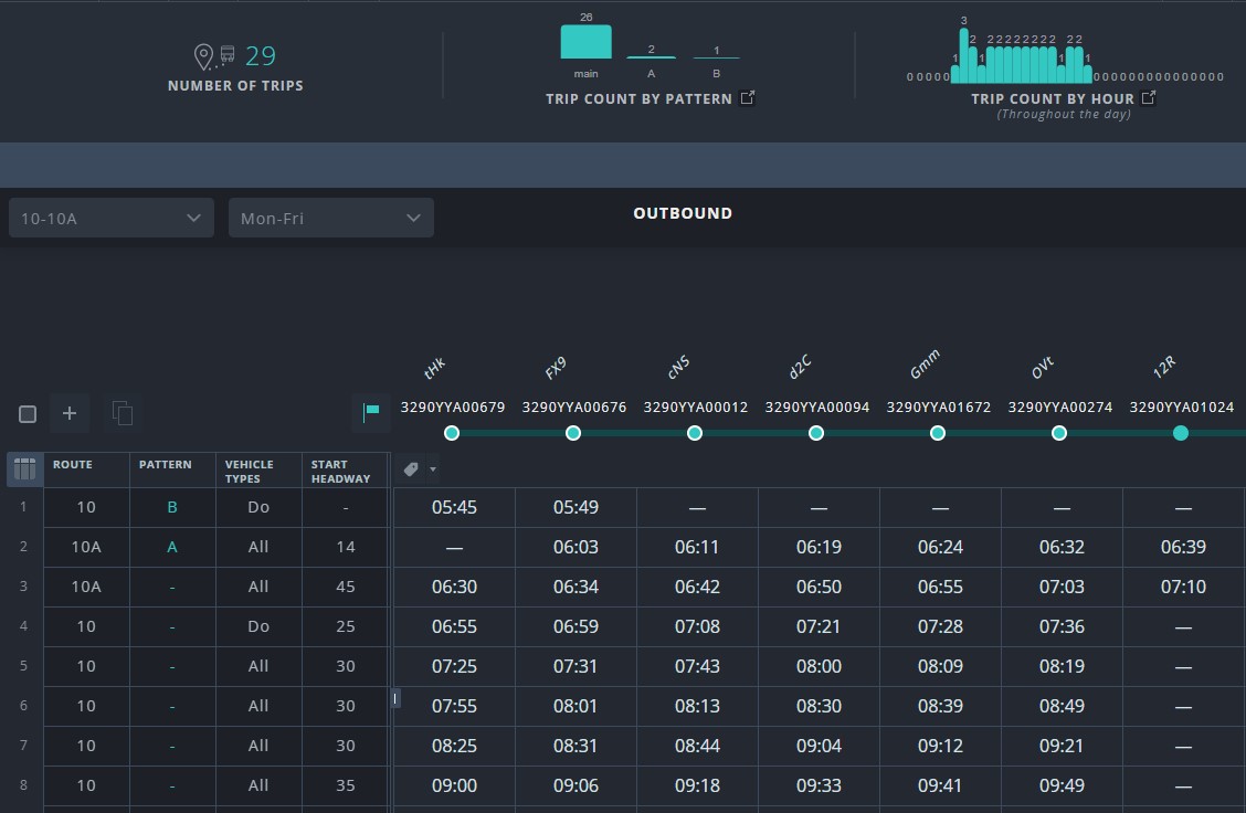 Plan Transit Corridors Efficiently With Multi-Route Planning - Optibus
